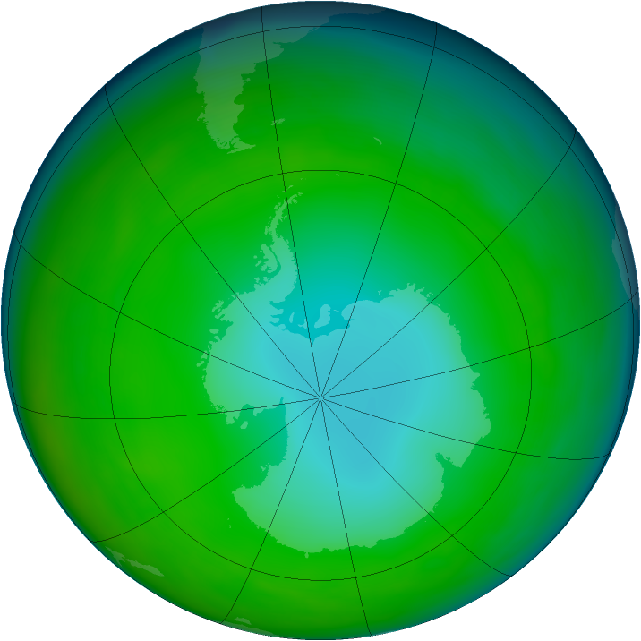 Antarctic ozone map for July